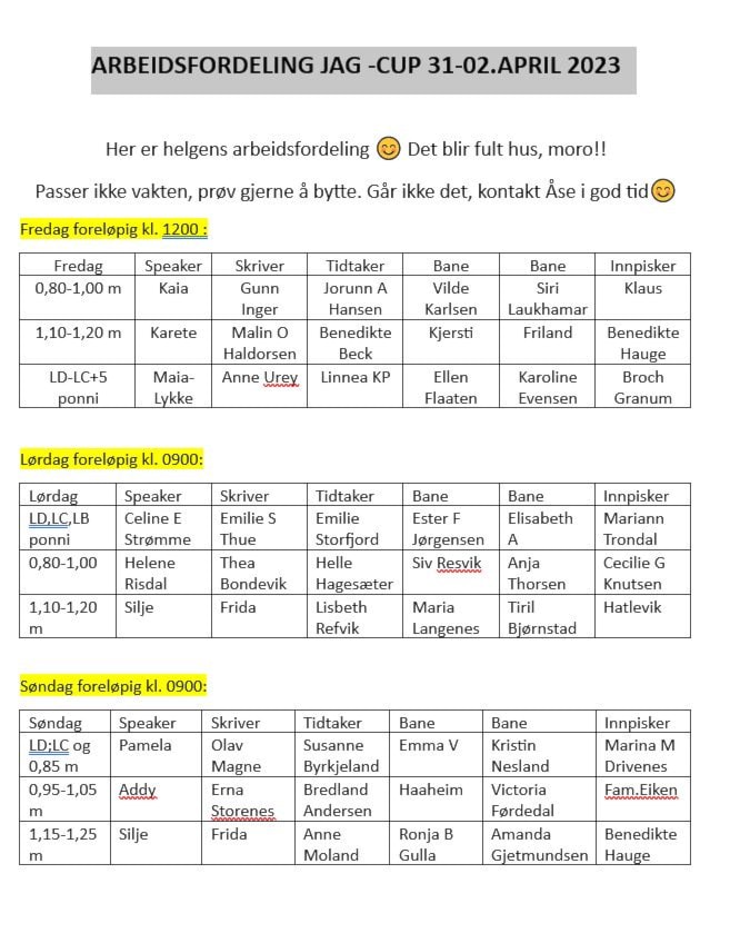 ARBEIDSFORDELING JAG-Cup 31.-02.april 2023